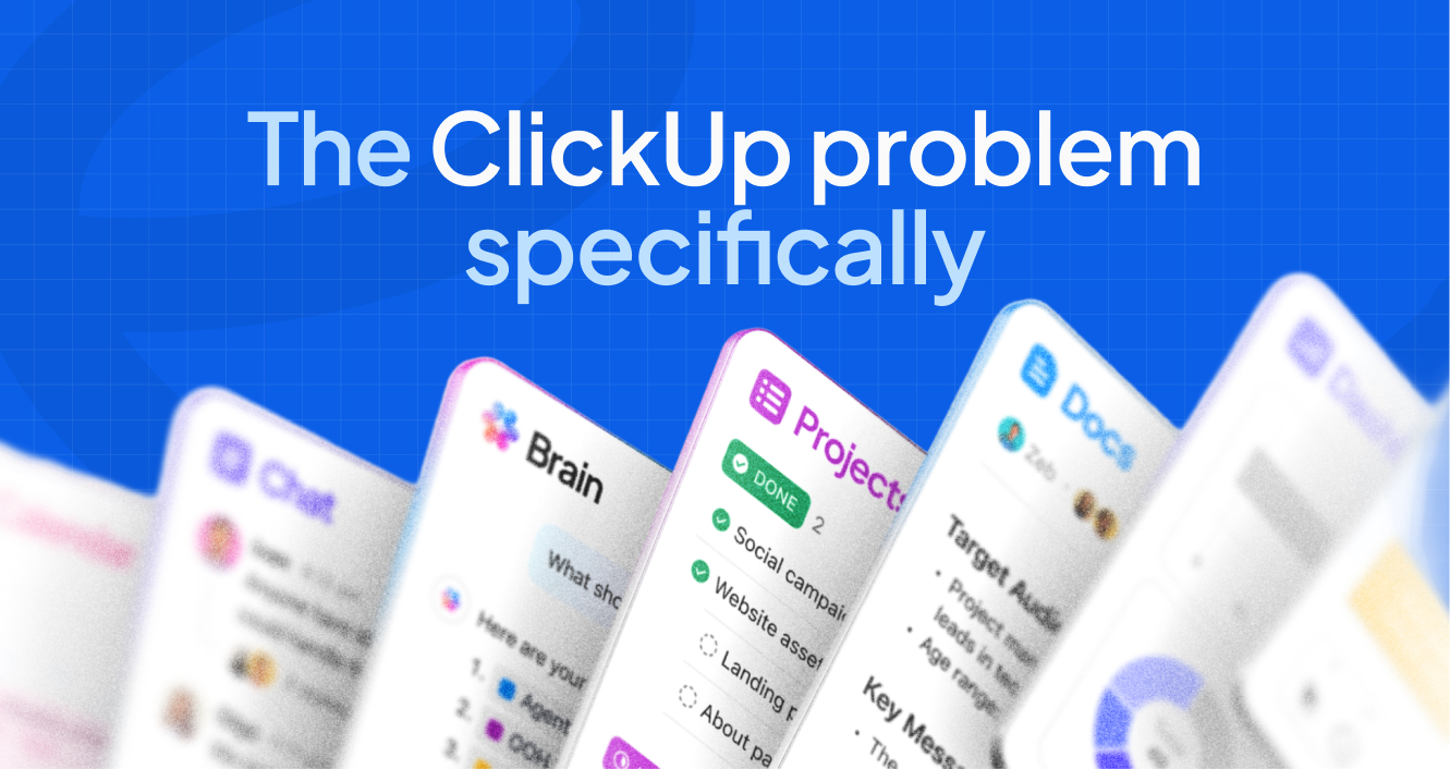 Image showing ClickUp suites of products